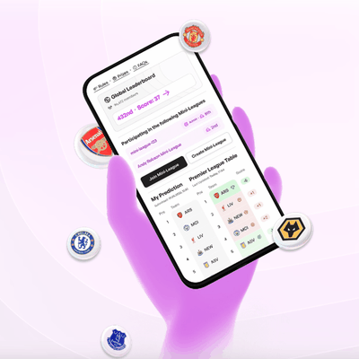 ABC Premier League Predictor Leaderboard Screenshot