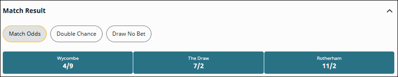 Wycombe v Rotherham Matching Betting